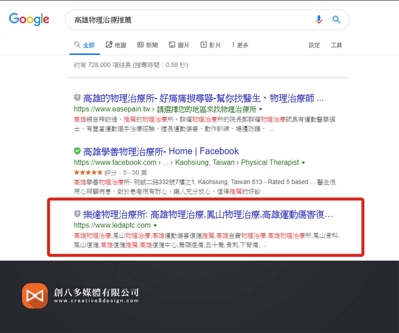 樂達物理治療所(SEO案例) - 其他作品 案例